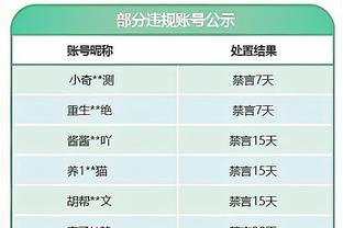 雷竞技苹果能下载吗截图2